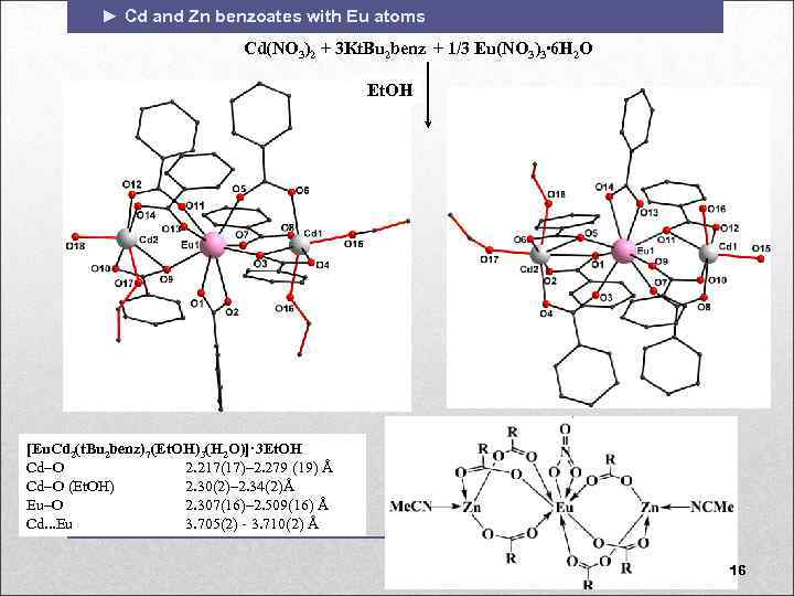 ► Cd and Zn benzoates with Eu atoms Cd(NO 3)2 + 3 Kt. Bu