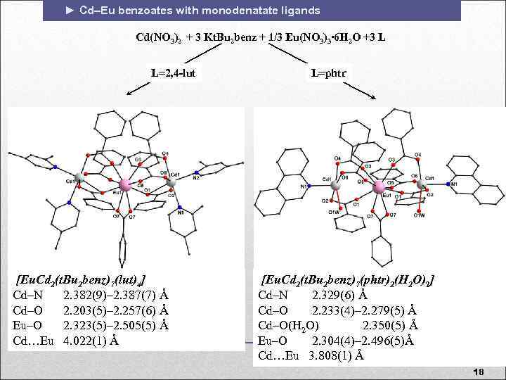 ► Cd–Eu benzoates with monodenatate ligands Cd(NO 3)2 + 3 Kt. Bu 2 benz