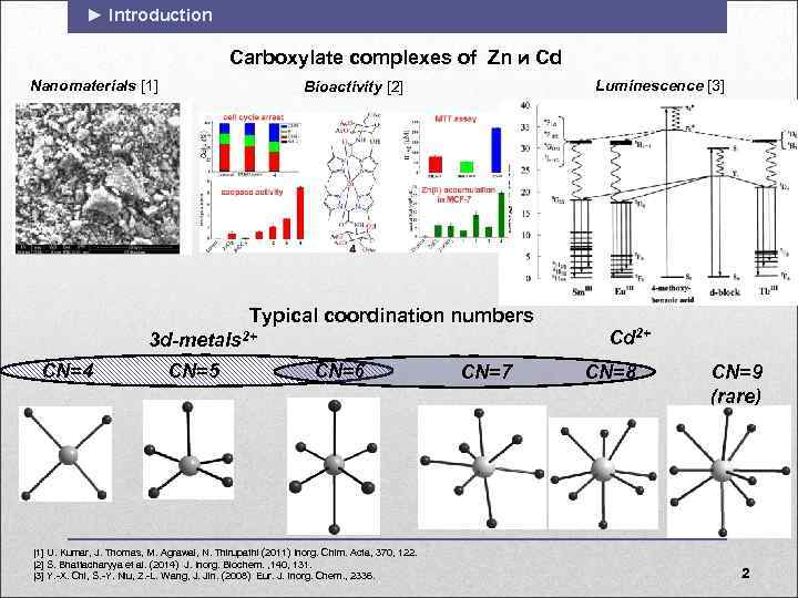 ► Introduction Carboxylate complexes of Zn и Cd Nanomaterials [1] Luminescence [3] Bioactivity [2]