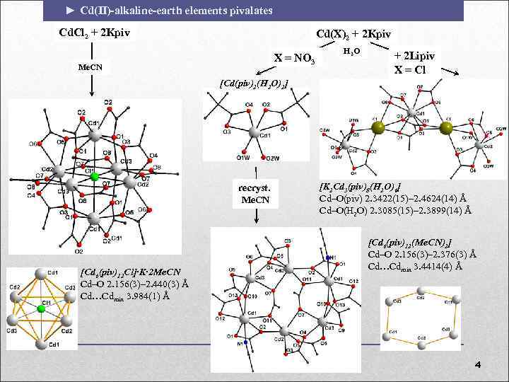 ► Cd(II)-alkaline-earth elements pivalates Cd. Cl 2 + 2 Kpiv Cd(X)2 + 2 Kpiv