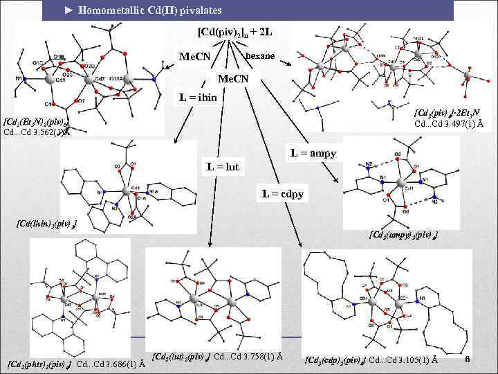 ► Homometallic Cd(II) pivalates [Cd(piv)2]n + 2 L hexane Me. CN L = ihin