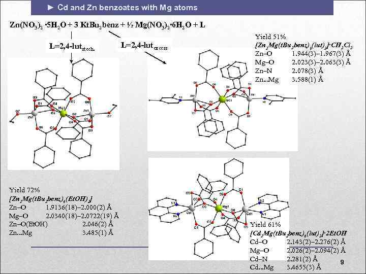 ► Cd and Zn benzoates with Mg atoms Zn(NO 3)2 ∙ 5 H 2