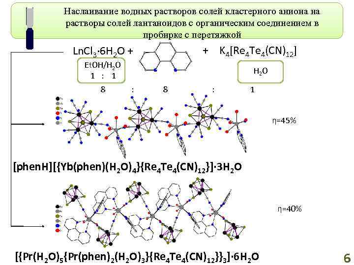 Наслаивание водных растворов солей кластерного аниона на растворы солей лантаноидов с органическим соединением в