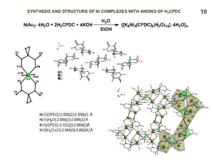 SYNTHESIS AND STRUCTURE OF Ni COMPLEXES WITH ANIONS OF H 2 CPDC Ni-O(CPDC) 2.
