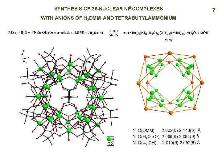 SYNTHESIS OF 36 -NUCLEAR Ni. II COMPLEXES WITH ANIONS OF H 2 DMM AND