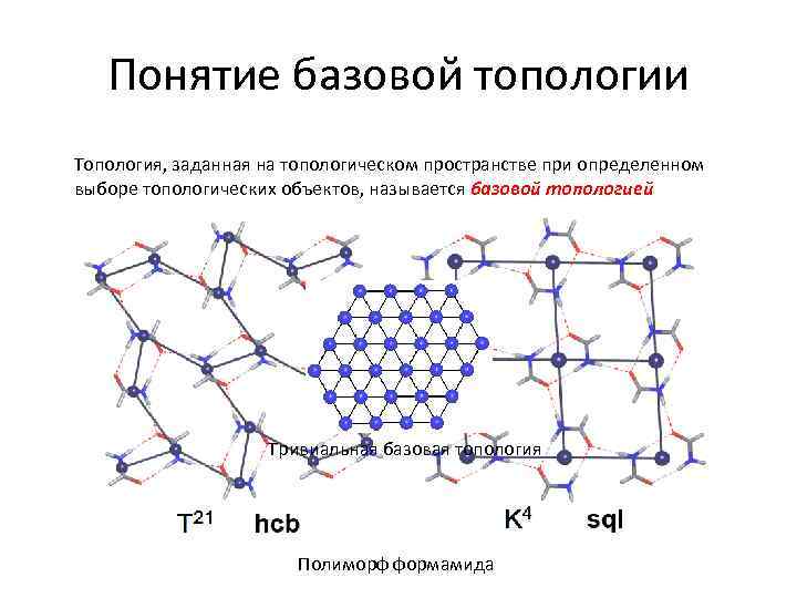 Топологическое пространство