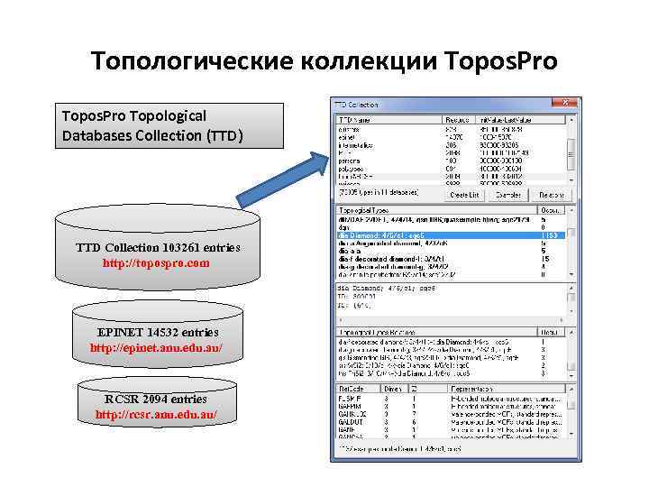 Топологическая схема испдн