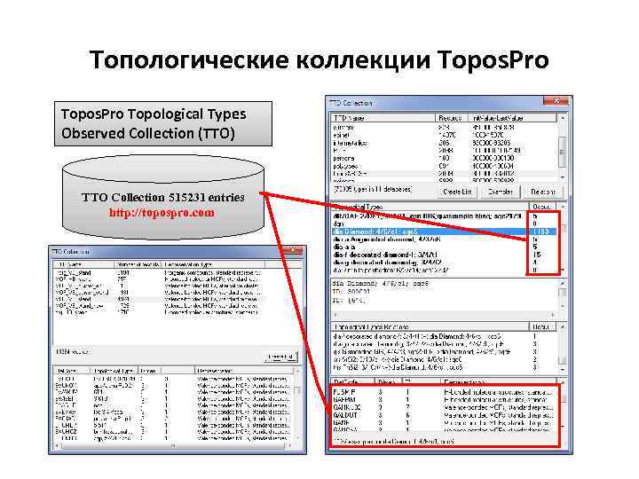 Топологические коллекции Topos. Pro Topological Types Observed Collection (TTO) TTO Collection 515231 entries http: