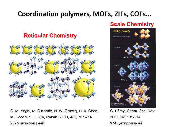 Coordination polymers, MOFs, ZIFs, COFs… Scale Chemistry Reticular Chemistry O. M. Yaghi, M. O’Keeffe,