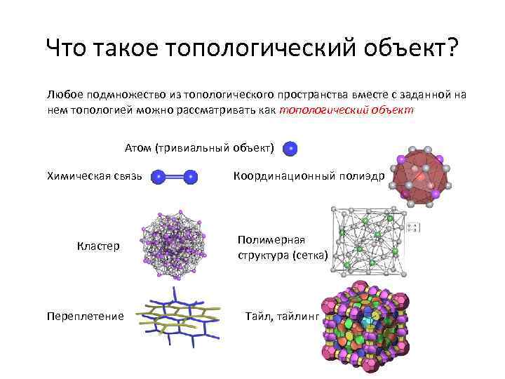 Топологическое пространство