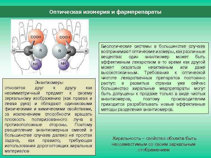 Оптическая изомерия и фармпрепараты Энантиомеры относятся друг к другу как несимметричный предмет к своему