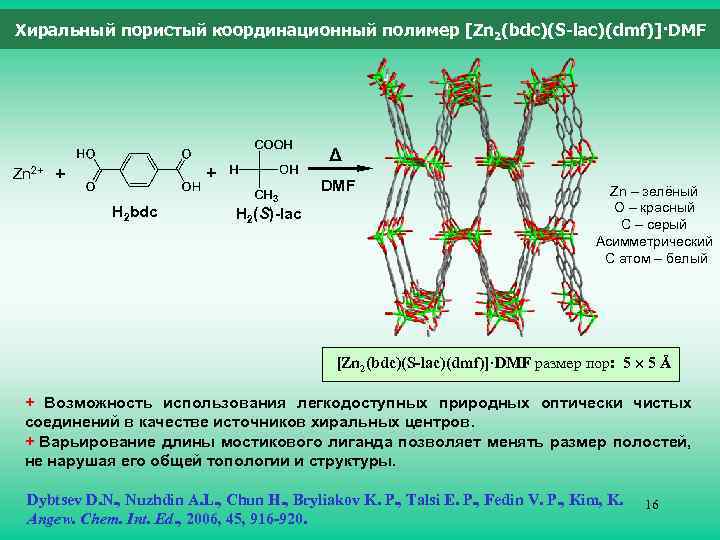 Хиральный пористый координационный полимер [Zn 2(bdc)(S-lac)(dmf)]·DMF Zn 2+ Δ + + H 2 bdc