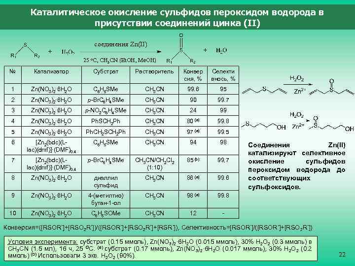 Каталитическое окисление