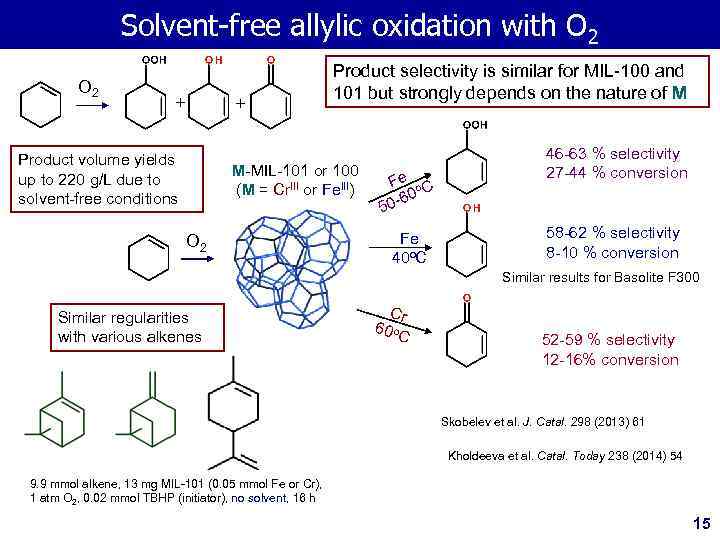 Solvent-free allylic oxidation with O 2 + + Product volume yields up to 220