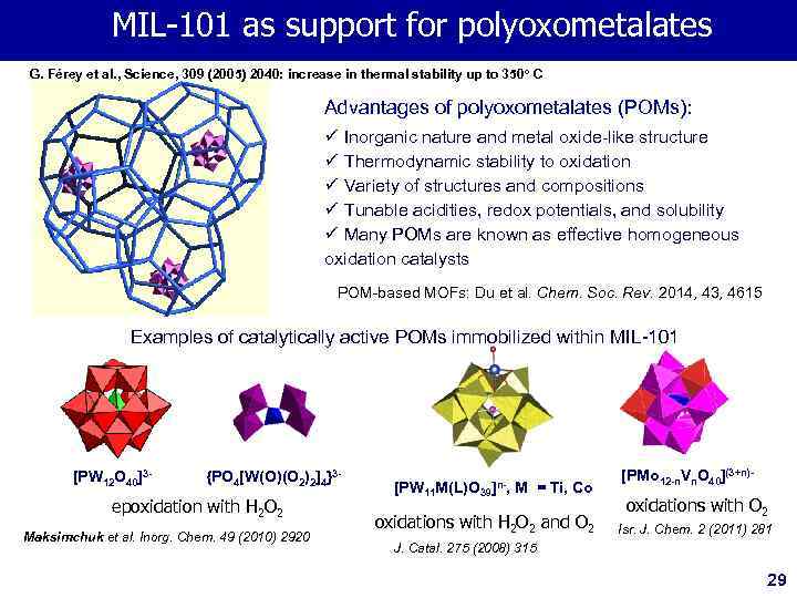 MIL-101 as support for polyoxometalates G. Férey et al. , Science, 309 (2005) 2040: