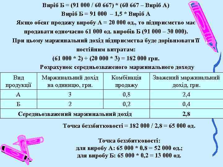 Виріб Б = (91 000 / 60 667) * (60 667 – Виріб А)