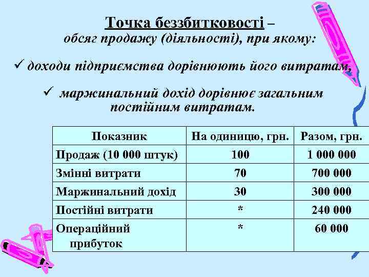 Точка беззбитковостi – обсяг продажу (дiяльностi), при якому: ü доходи пiдприємства дорiвнюють його витратам,