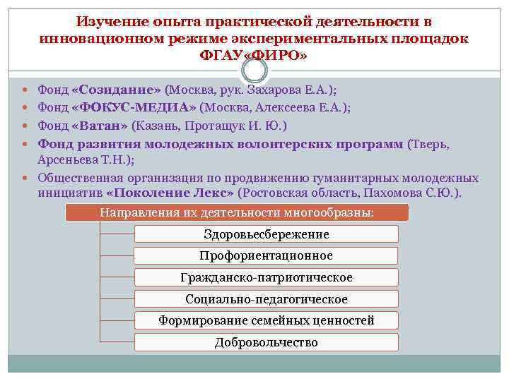 Изучение опыта практической деятельности в инновационном режиме экспериментальных площадок ФГАУ «ФИРО» Фонд «Созидание» (Москва,