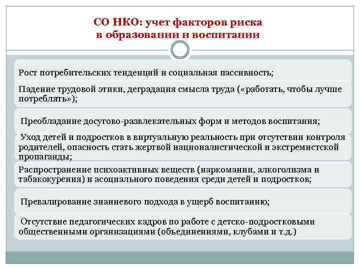 СО НКО: учет факторов риска в образовании и воспитании Рост потребительских тенденций и социальная
