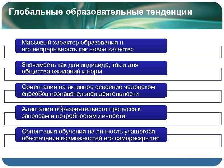 Глобальные образовательные тенденции Массовый характер образования и его непрерывность как новое качество Значимость как