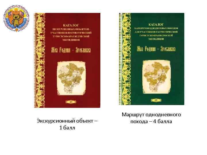 Экскурсионный объект – 1 балл Маршрут однодневного похода – 4 балла 