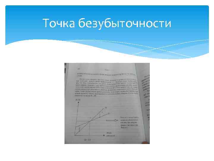 Точка безубыточности 