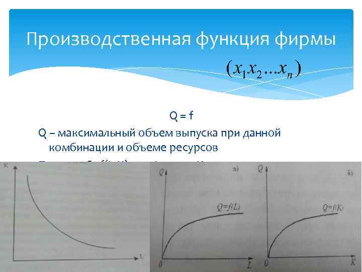 Производственная функция фирмы Q=f Q – максимальный объем выпуска при данной комбинации и объеме