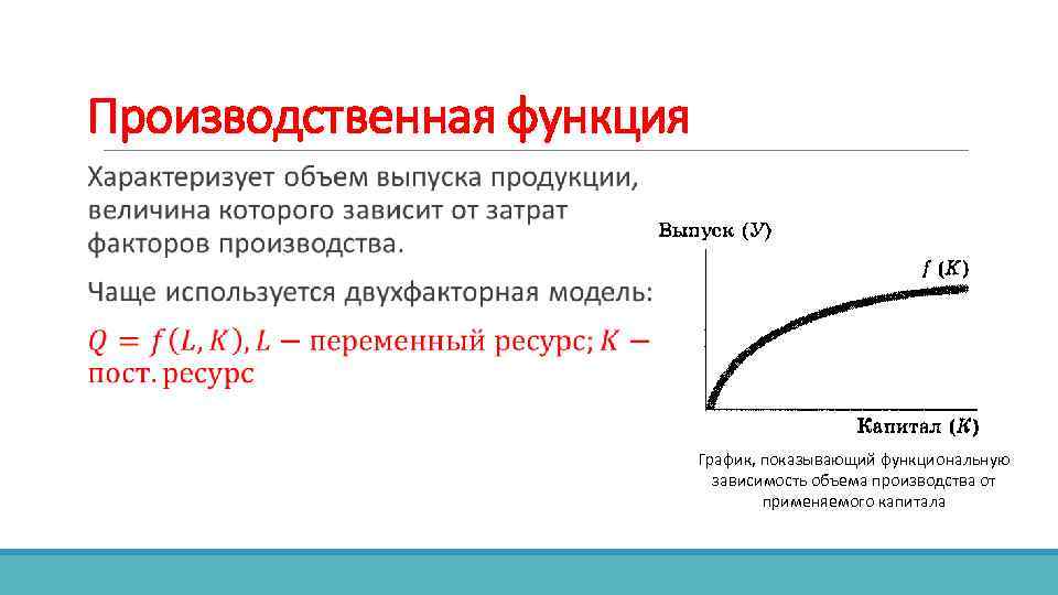 Производственная функция График, показывающий функциональную зависимость объема производства от применяемого капитала 