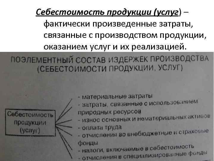 Себестоимость продукции (услуг) – фактически произведенные затраты, связанные с производством продукции, оказанием услуг и