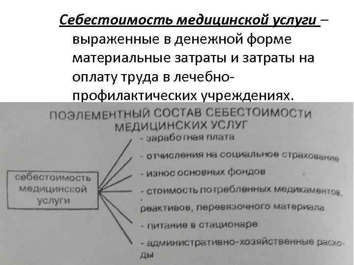 Себестоимость медицинской услуги – выраженные в денежной форме материальные затраты и затраты на оплату
