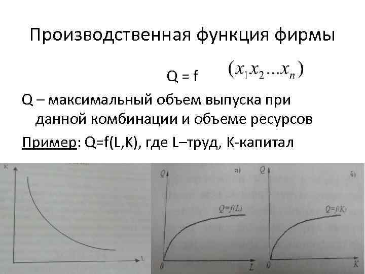 Производственная функция фирмы Q=f Q – максимальный объем выпуска при данной комбинации и объеме