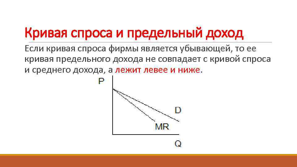 Кривая спроса фирмы. Кривая предельного дохода. Кривая спроса и предельного дохода. Кривая спроса и кривая предельного дохода.. Кривая предельного дохода фирмы.