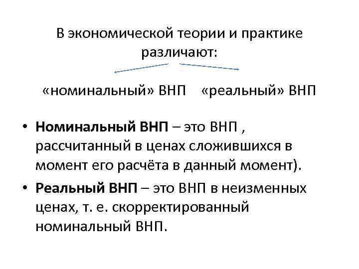 В экономической теории и практике различают: «номинальный» ВНП «реальный» ВНП • Номинальный ВНП –