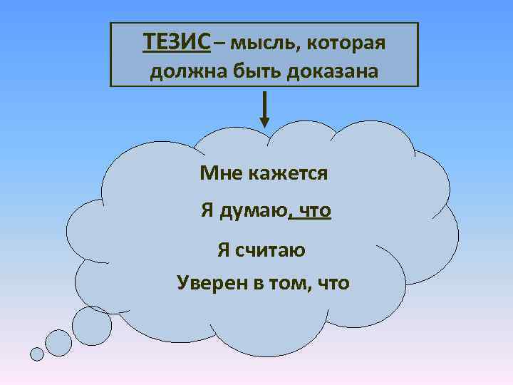 ТЕЗИС – мысль, которая должна быть доказана Мне кажется Я думаю, что Я считаю