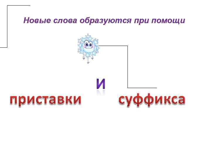 Новые слова образуются при помощи 