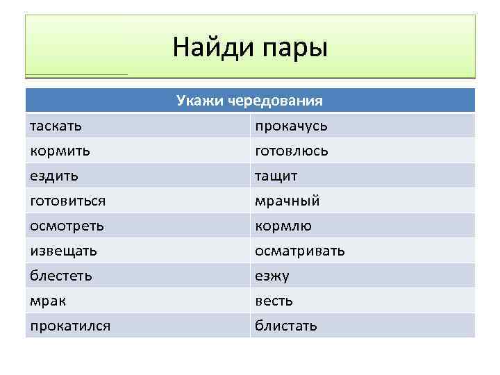 Найди пары таскать кормить ездить готовиться осмотреть извещать блестеть мрак прокатился Укажи чередования прокачусь