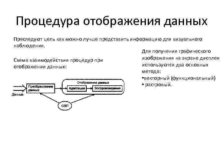 Процедура отображения данных Преследуют цель как можно лучше представить информацию для визуального наблюдения. Для