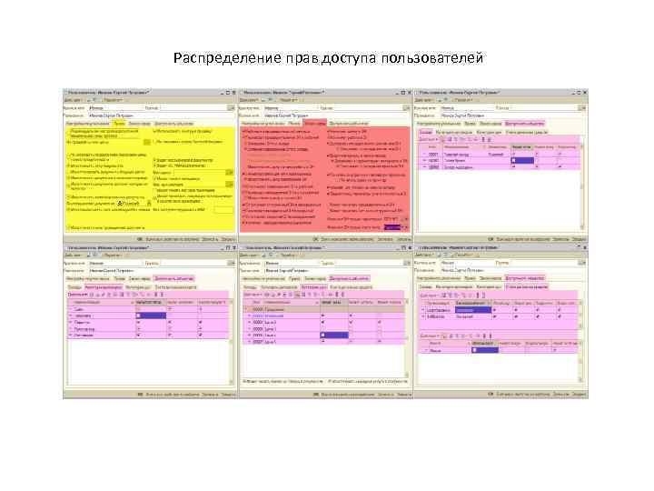 Распределение прав доступа пользователей 