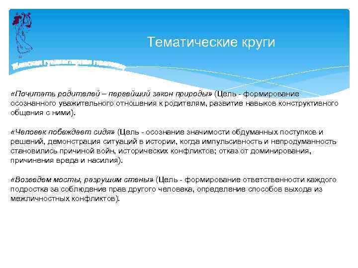 Тематические круги «Почитать родителей – первейший закон природы» (Цель формирование осознанного уважительного отношения к