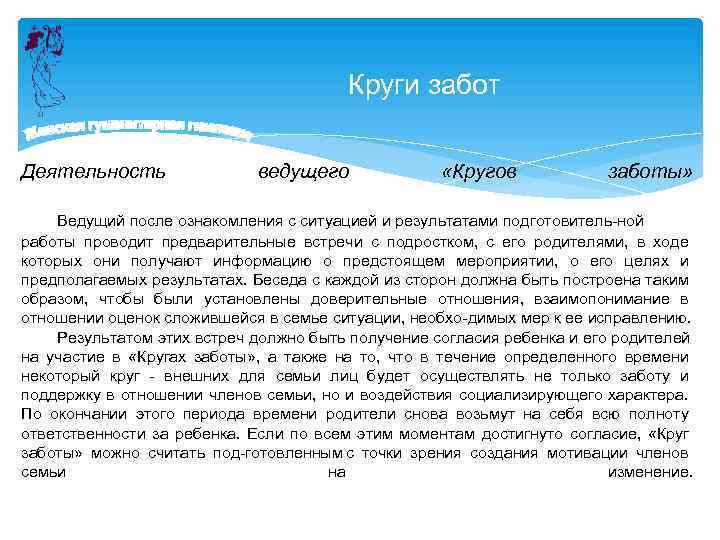 Круги забот Деятельность ведущего «Кругов заботы» Ведущий после ознакомления с ситуацией и результатами подготовитель
