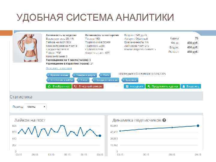 УДОБНАЯ СИСТЕМА АНАЛИТИКИ 