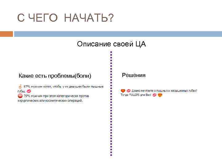 С ЧЕГО НАЧАТЬ? Описание своей ЦА Какие есть проблемы(боли) Решения 