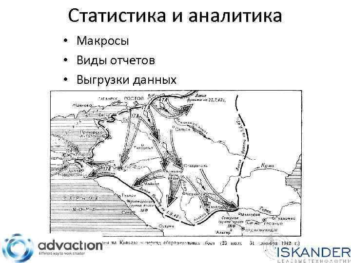 Статистика и аналитика • Макросы • Виды отчетов • Выгрузки данных 