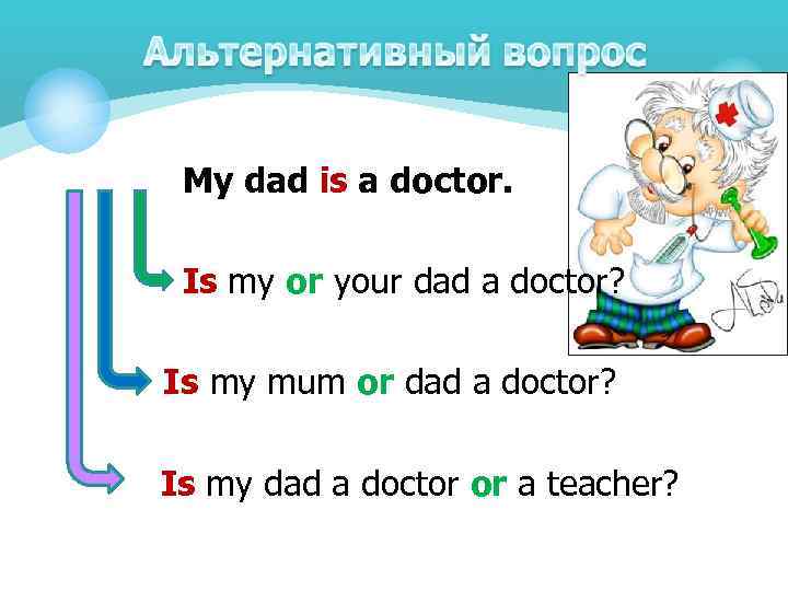 My dad is a doctor. Is my or your dad a doctor? Is my