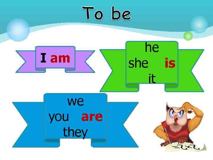 I am we you are they he she is it 