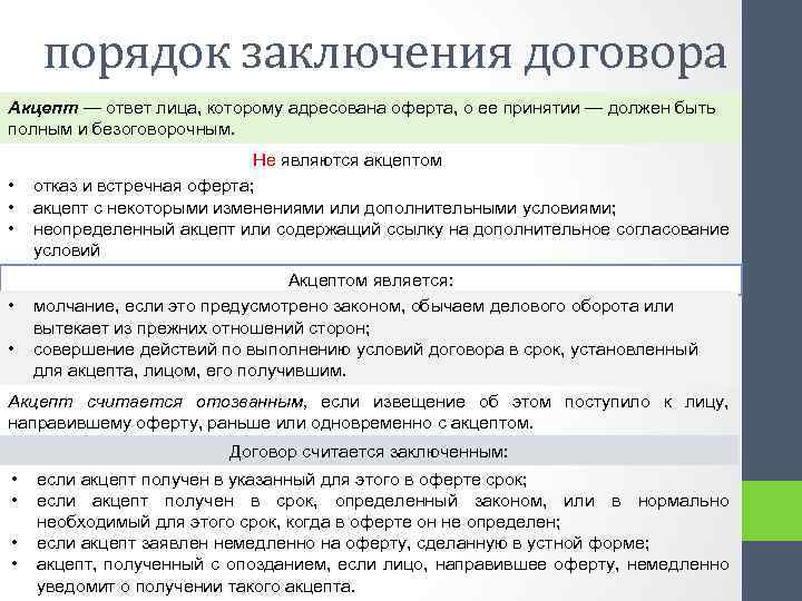 порядок заключения договора Акцепт — ответ лица, которому адресована оферта, о ее принятии —