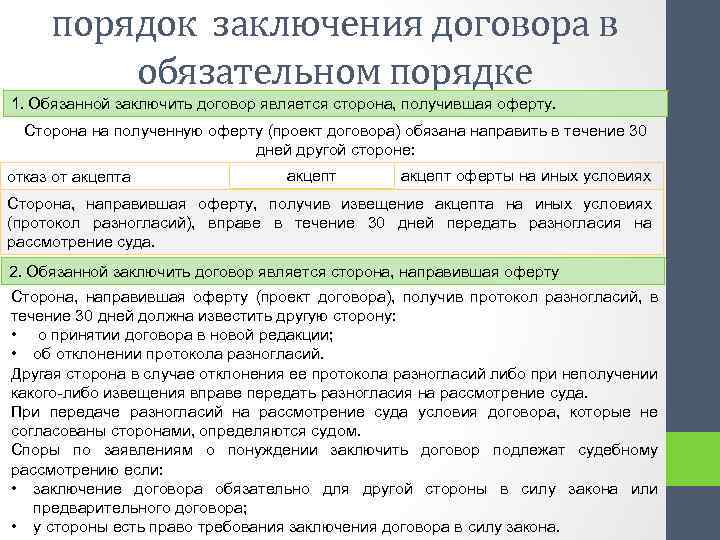 порядок заключения договора в обязательном порядке 1. Обязанной заключить договор является сторона, получившая оферту.