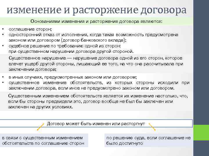 изменение и расторжение договора Основаниями изменения и расторжения договора являются: • • • соглашение