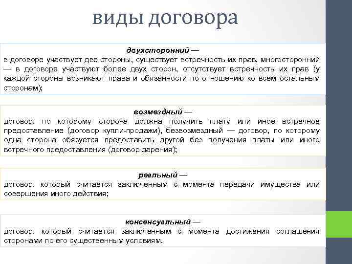 виды договора двухсторонний — в договоре участвует две стороны, существует встречность их прав, многосторонний