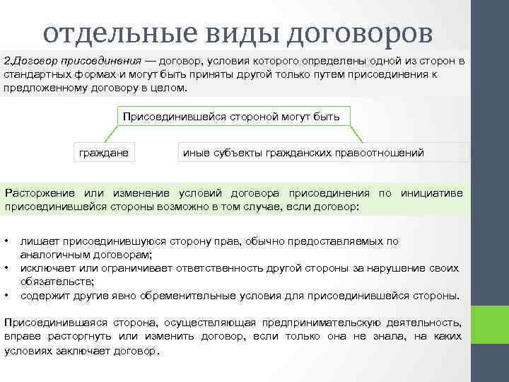 отдельные виды договоров 2. Договор присоединения — договор, условия которого определены одной из сторон